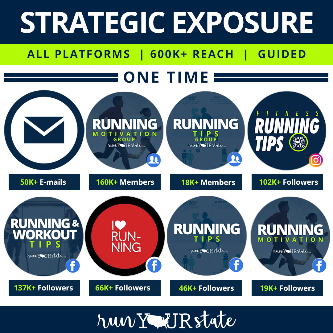 Promotion: All Platforms Bundle (One Time)