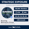 Promotion: Facebook - "Running Motivation Group" - 225K+ Members