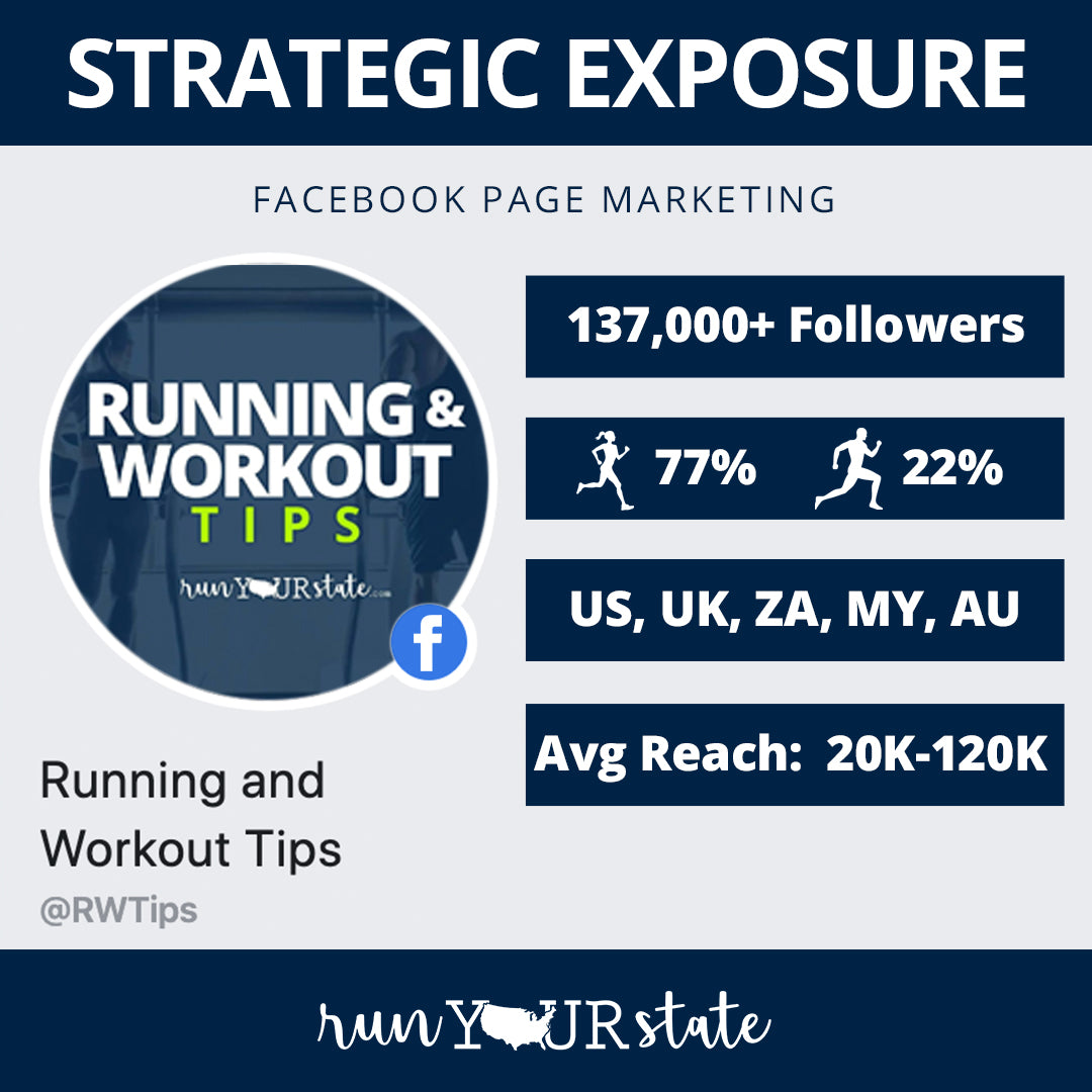 Promotion: Facebook - "Running & Workout Tips" Page - 137K+ Followers