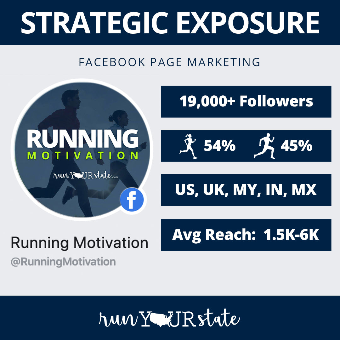 Promotion: Facebook - "Running Motivation" Page - 19K+ Followers